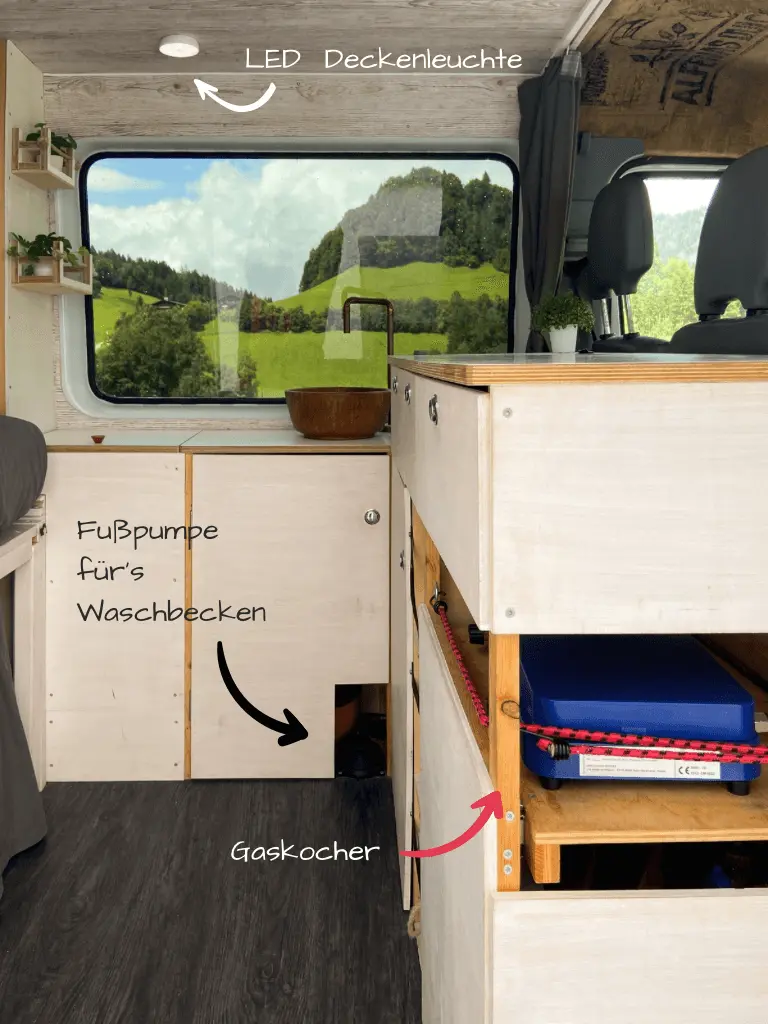 Gadgets für Vanlife ohne Strom